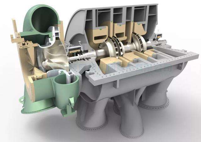離心壓縮機基礎(chǔ)知識點